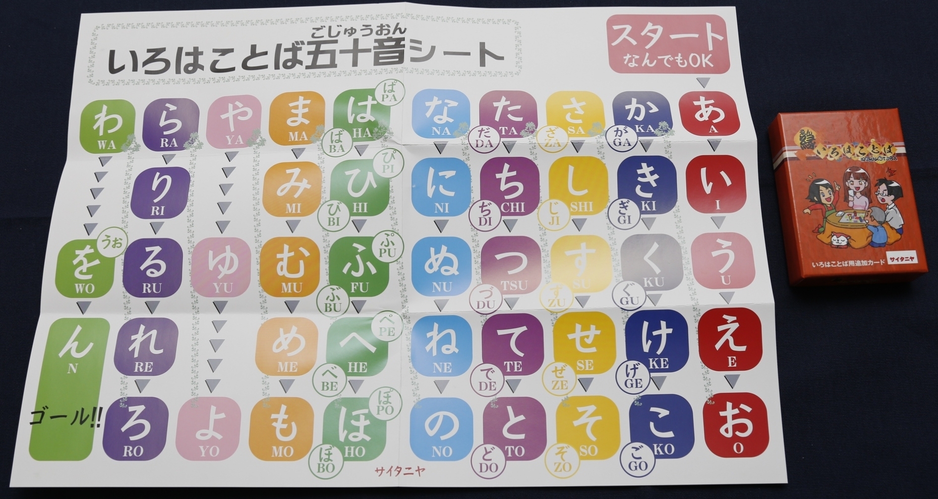 縁いろはことば+追加シートセット